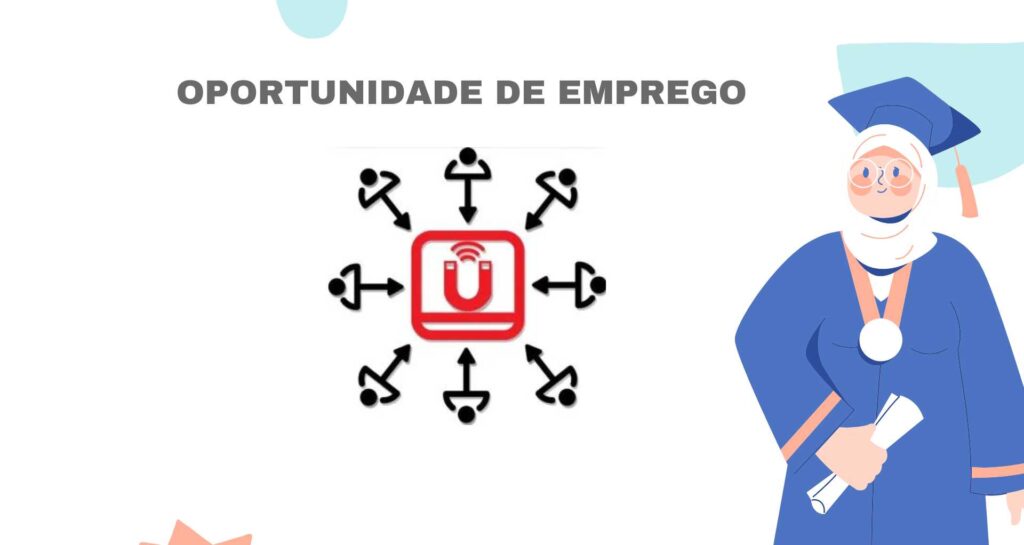 MULTILEADS, LDA