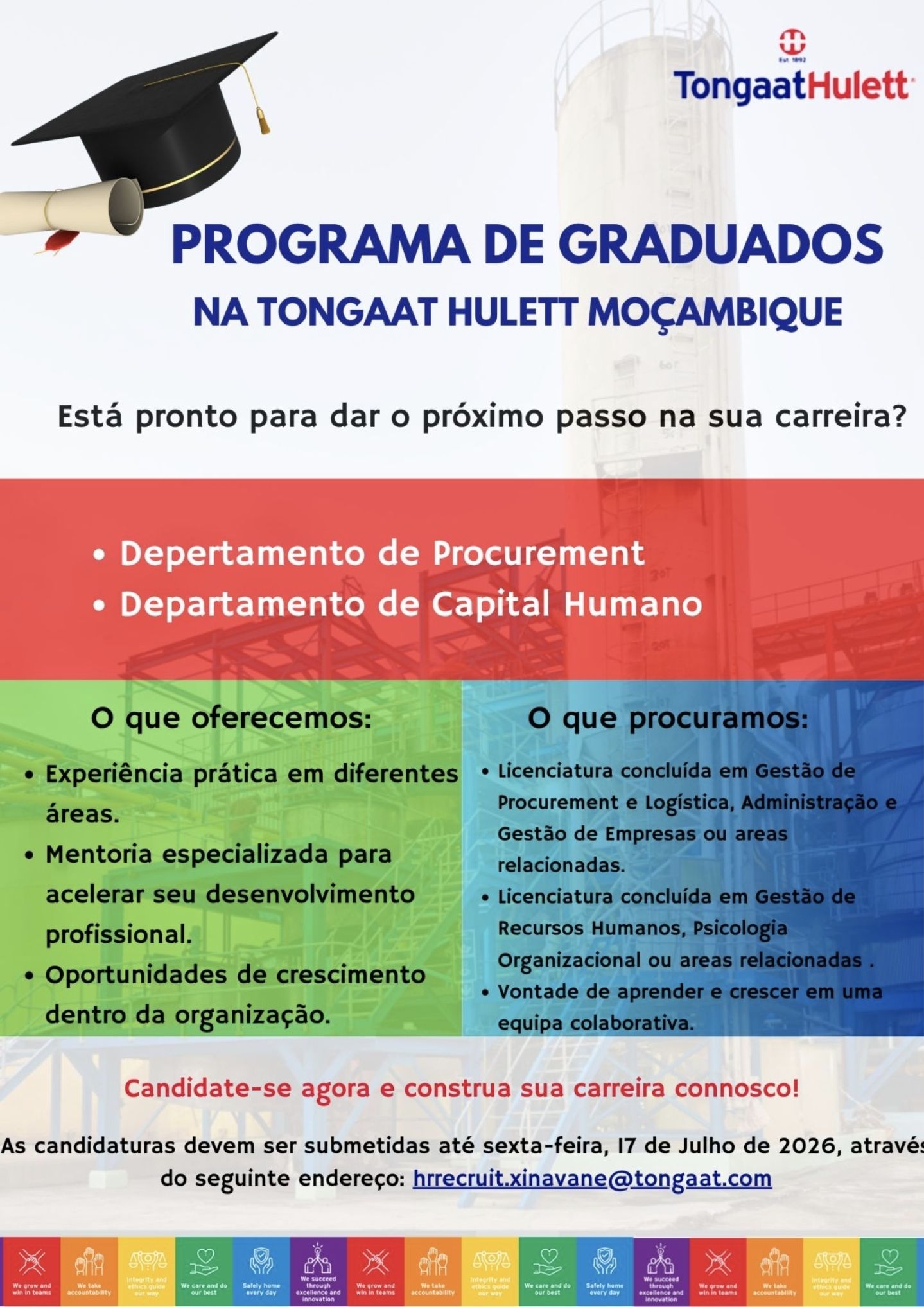 Programa de Graduados da Tongaat Hulett em Moçambique